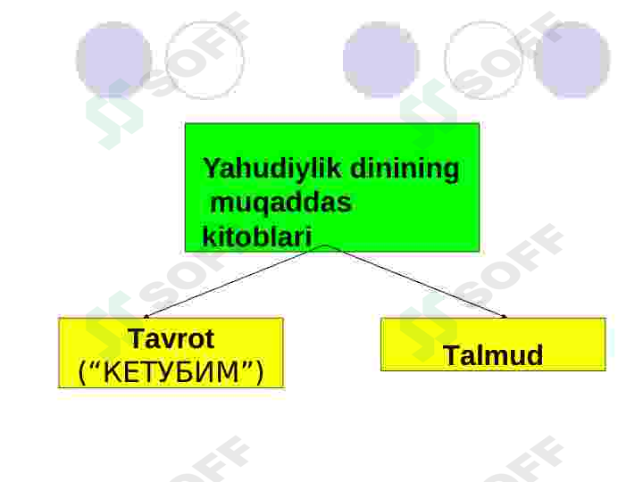 Preview 7