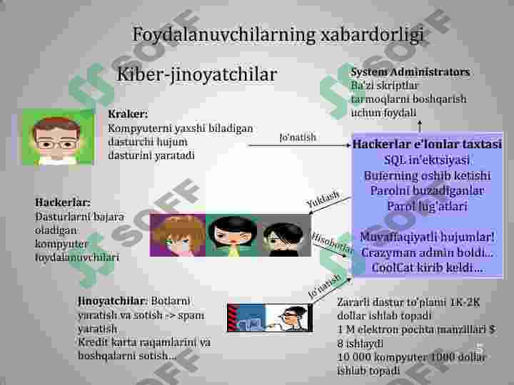 Preview 5