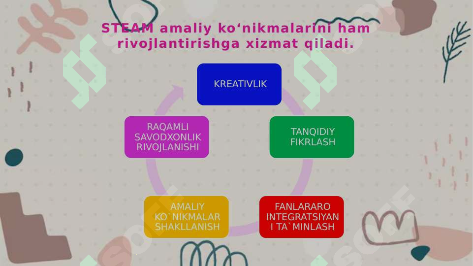Preview 3