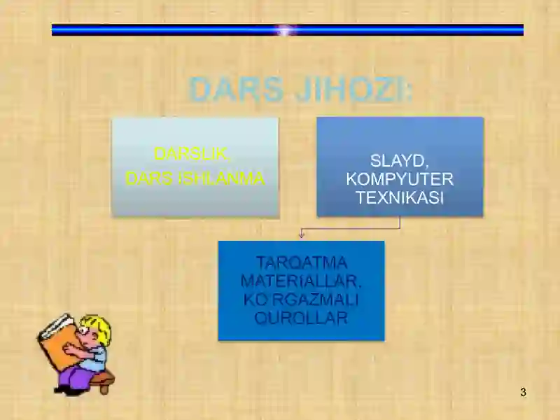Preview 3
