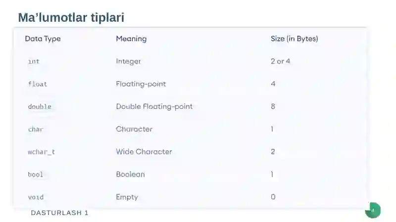 Preview 4