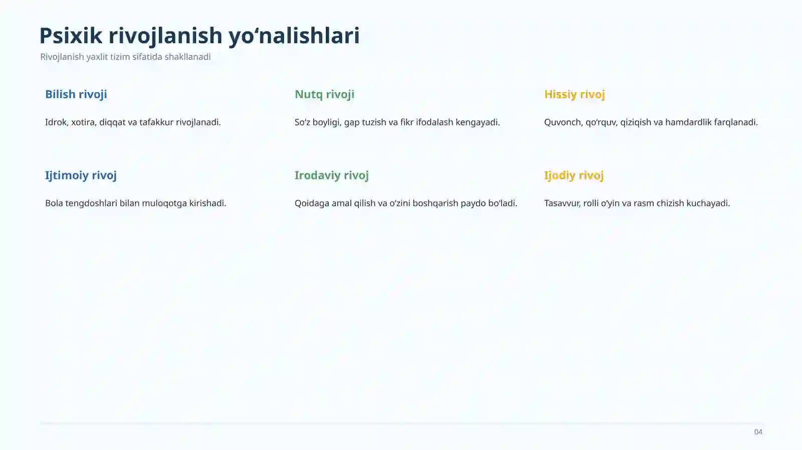 Product slide 4