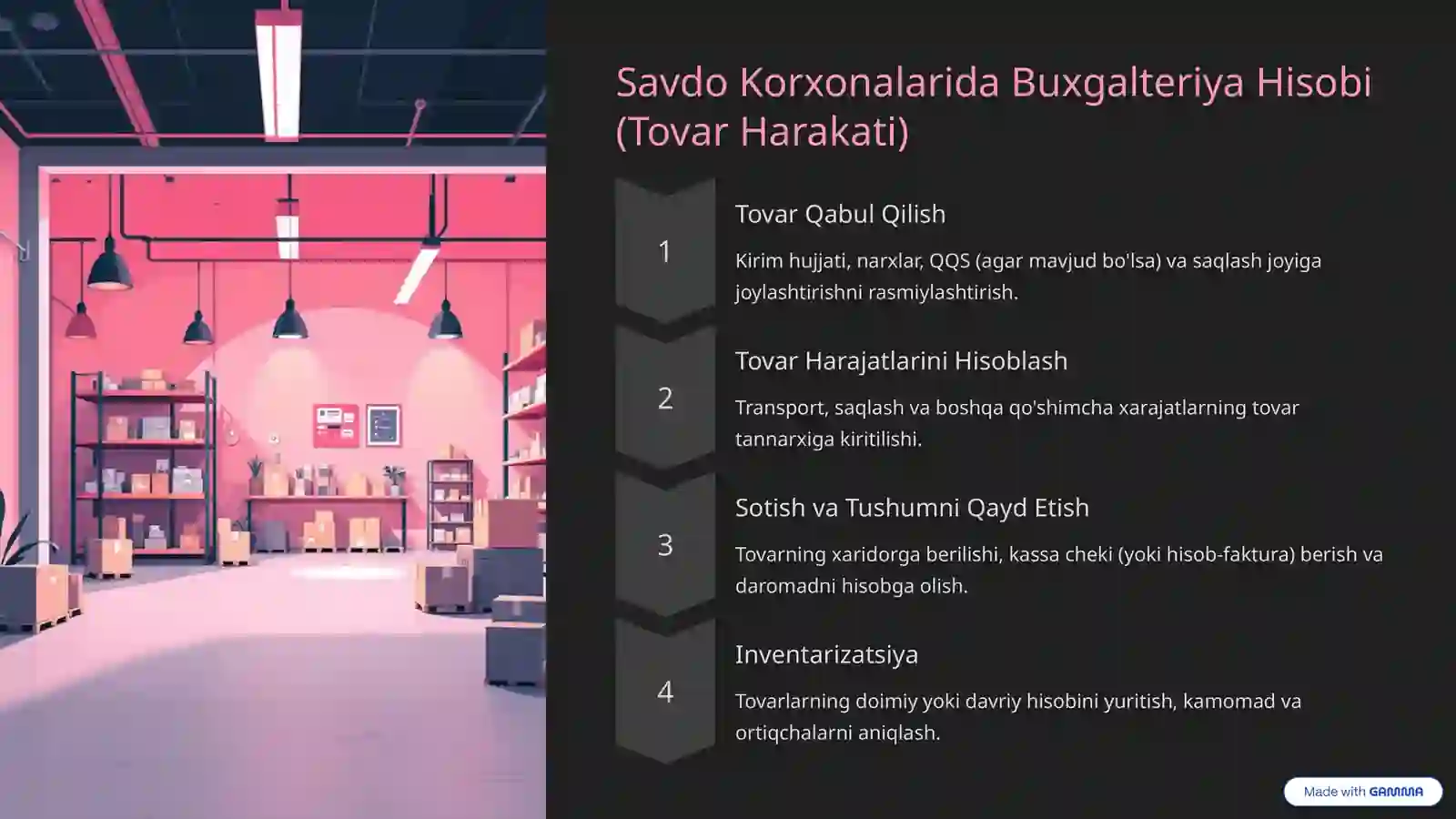 Product slide 4