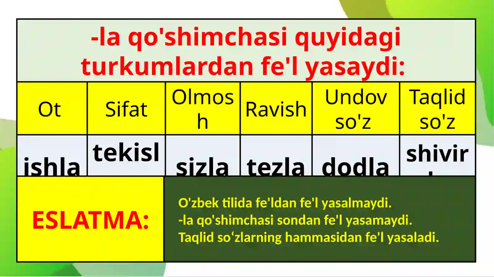 Product slide 4