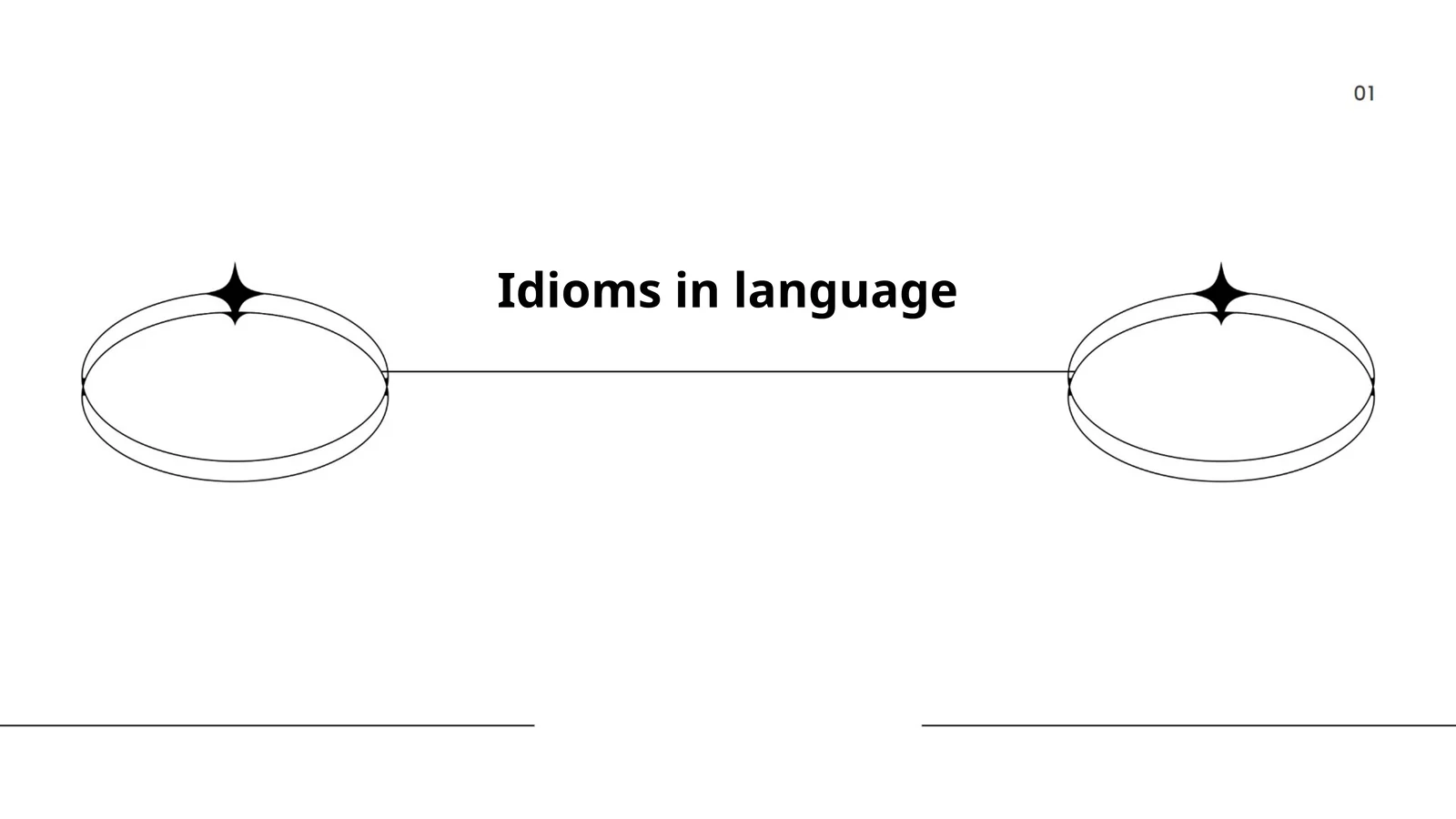 Idioms in language