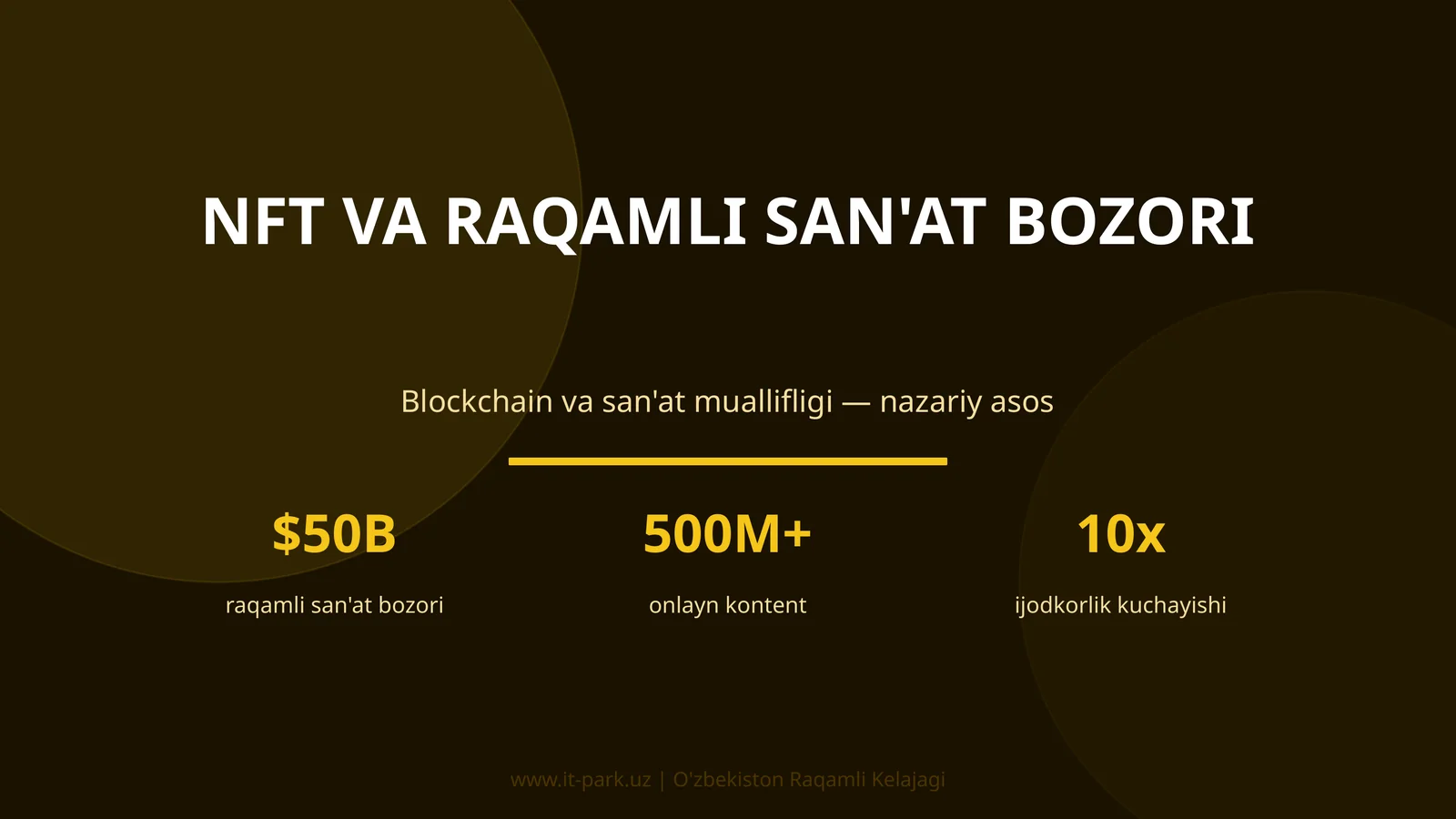NFT VA RAQAMLI SAN'AT BOZORI