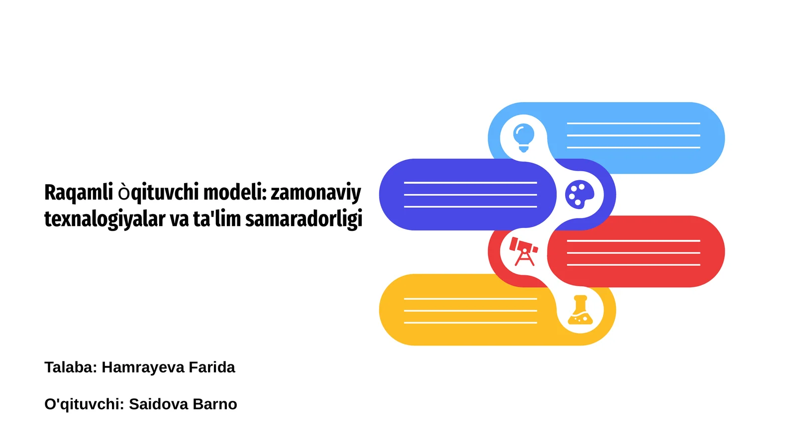 Raqamli òqituvchi modeli: zamonaviy texnalogiyalar va ta'lim samaradorligi