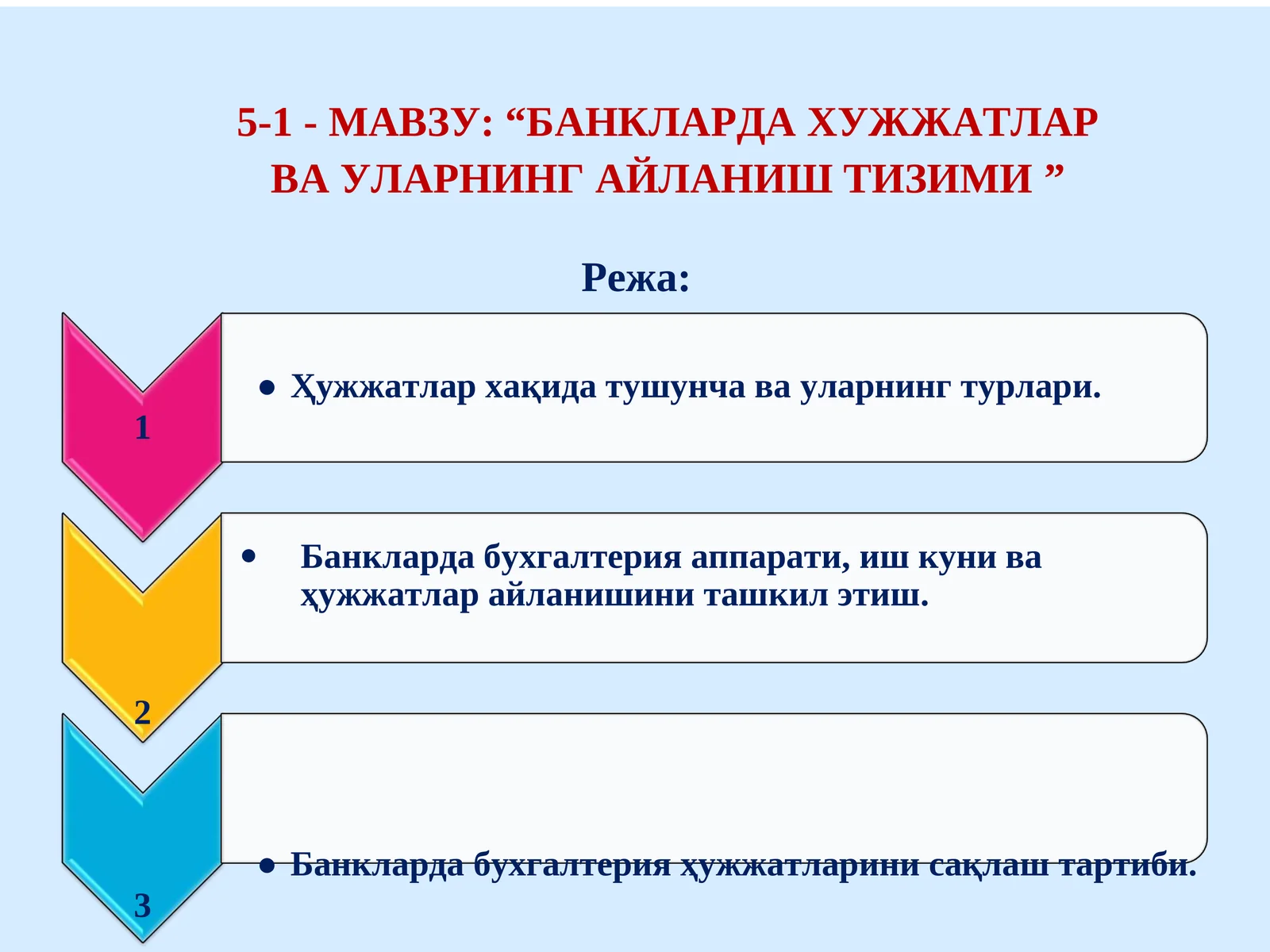 БАНКЛАРДА ХУЖЖАТЛАР  ВА УЛАРНИНГ АЙЛАНИШ ТИЗИМИ
