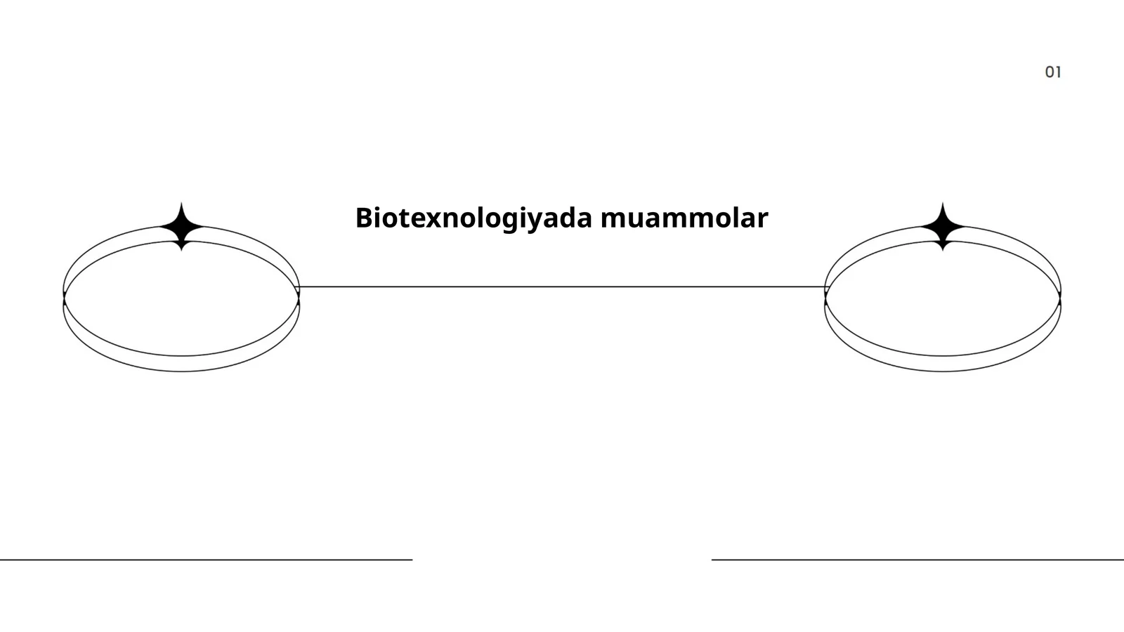 Biotexnologiyada muammolar