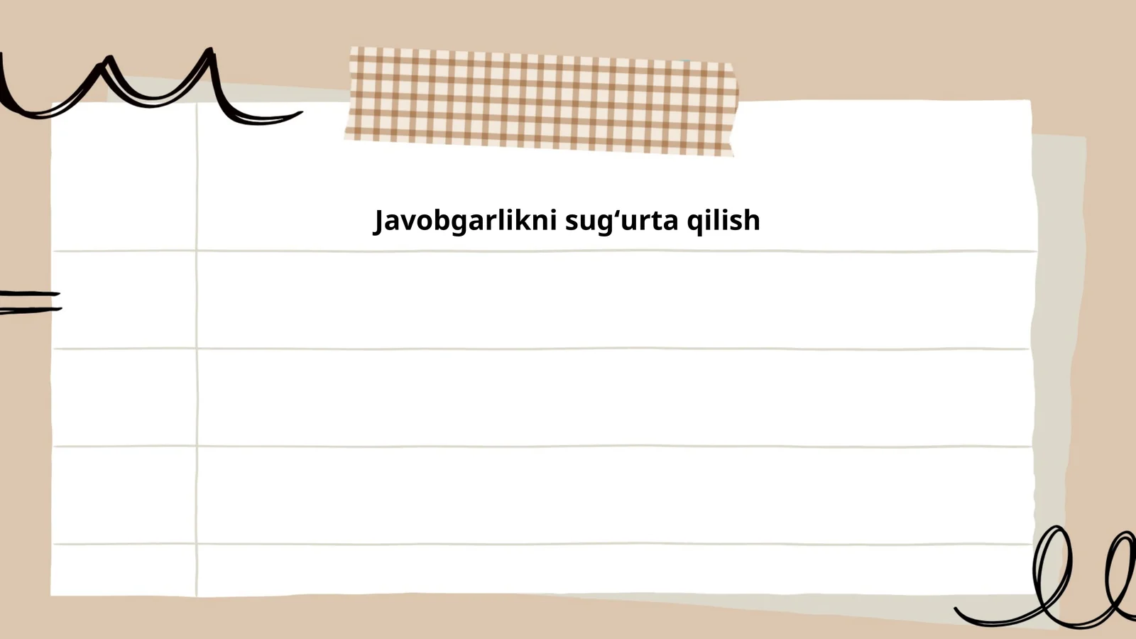 Javobgarlikni sugʻurta qilish turlari