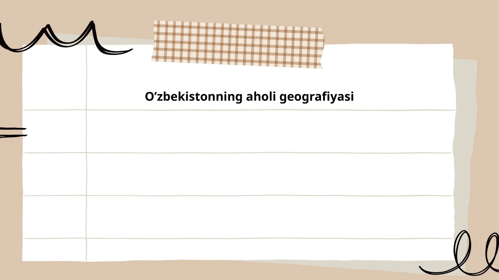 O’zbekistonning aholi geografiyasi