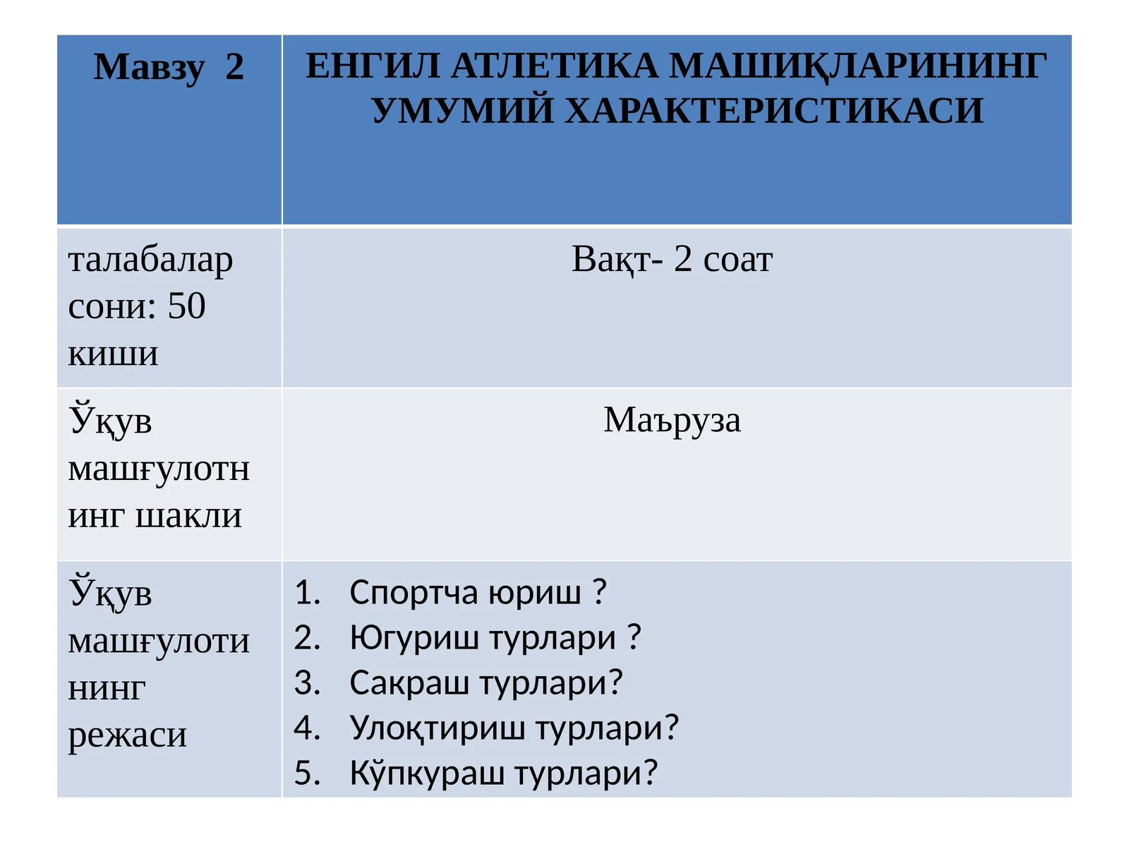ЕНГИЛ АТЛЕТИКА МАШИҚЛАРИНИНГ УМУМИЙ ХАРАКТЕРИСТИКАСИ