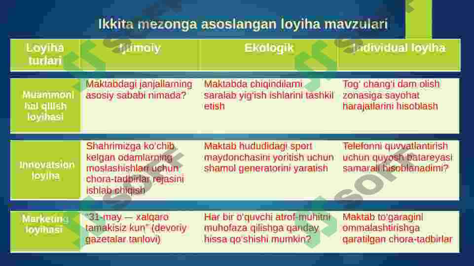 Product slide 7