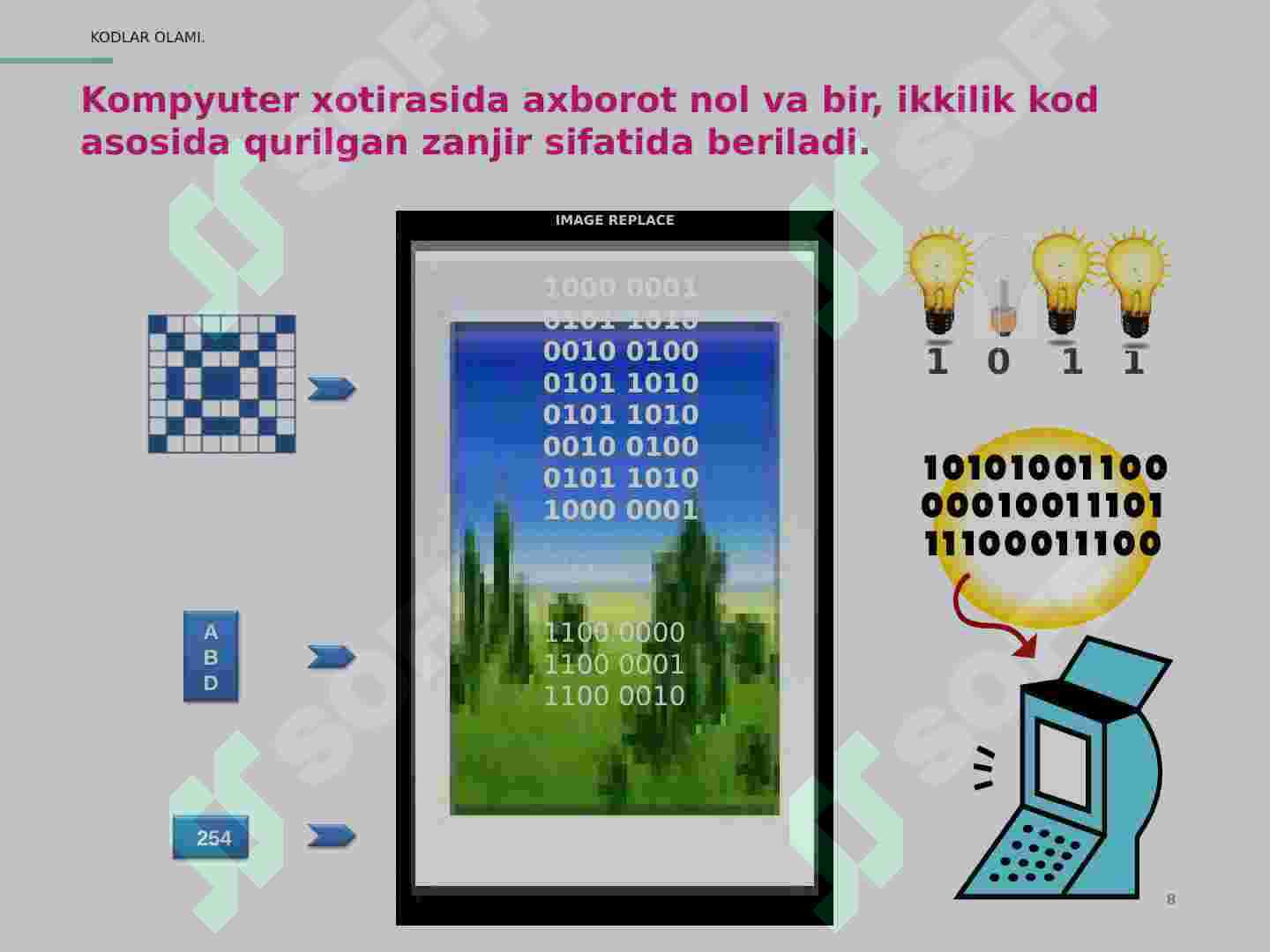 Product slide 8