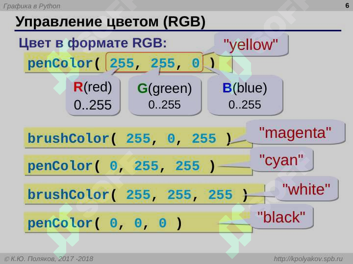 Product slide 6