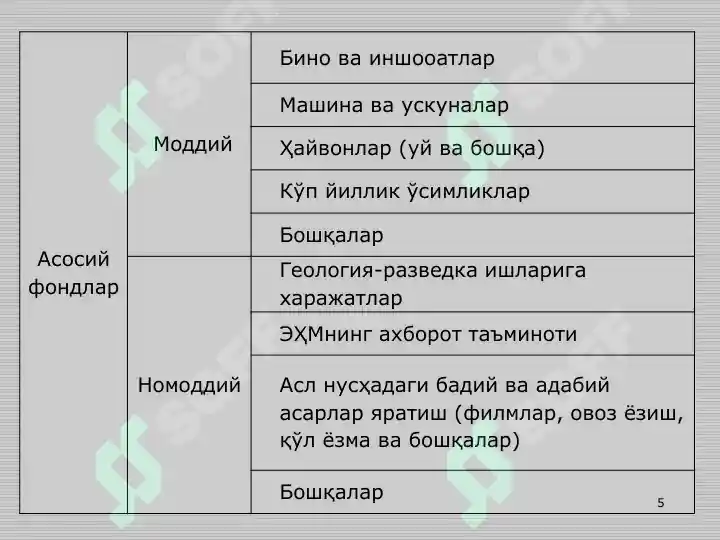 Product slide 5