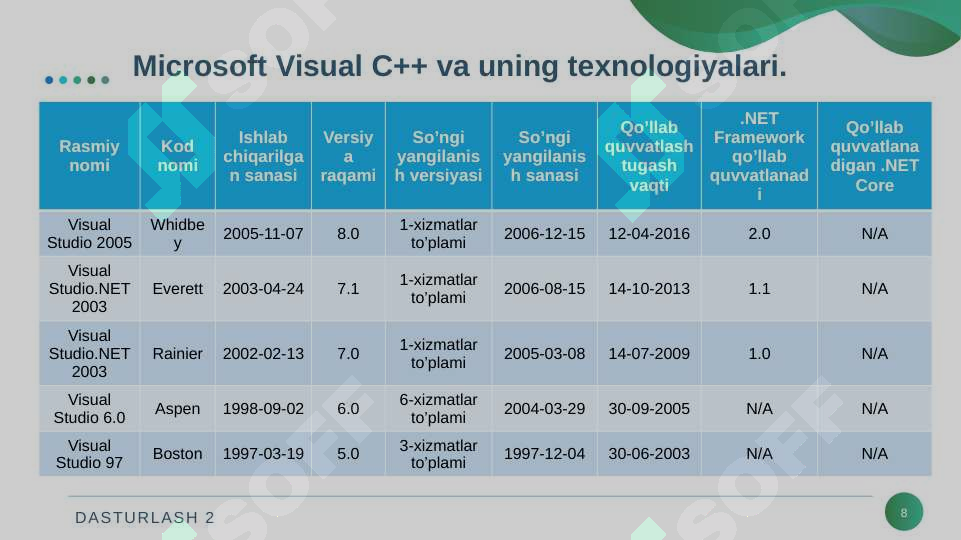Product slide 8