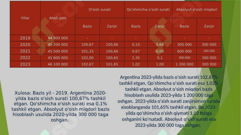 Product slide 5