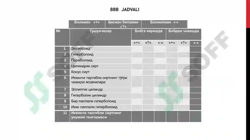 Product slide 5