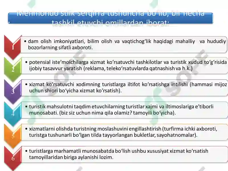 Product slide 6