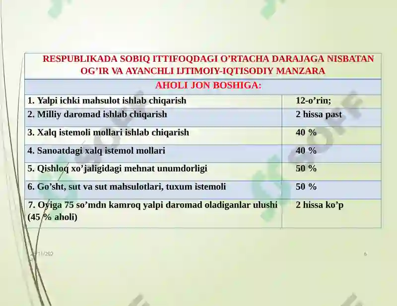 Product slide 6