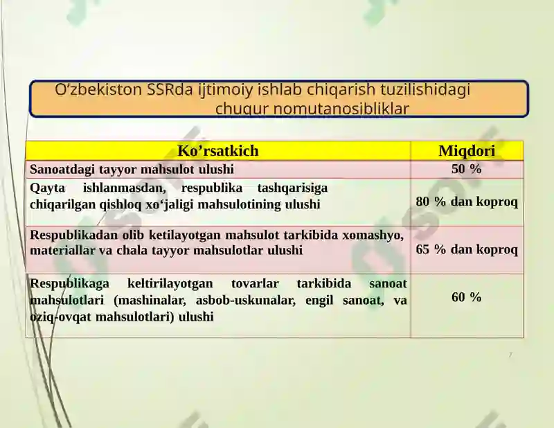 Product slide 7