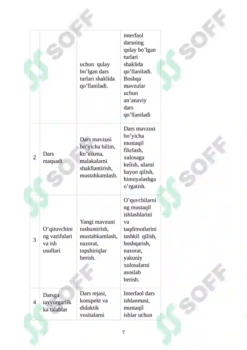 Product slide 7