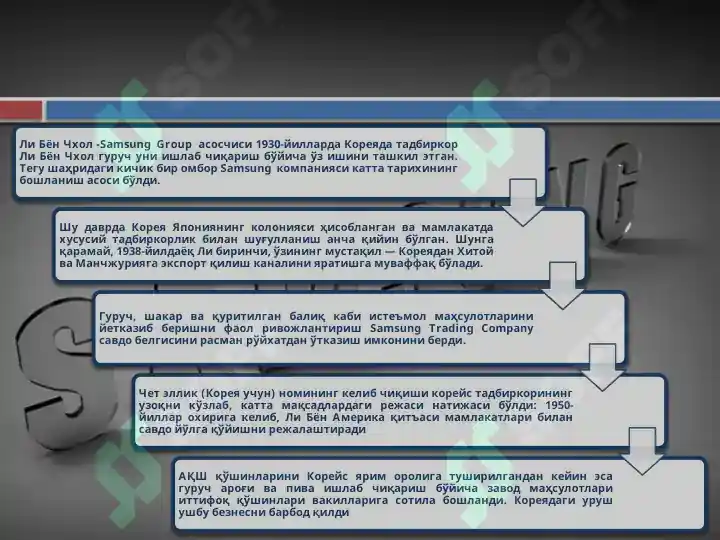 Product slide 6