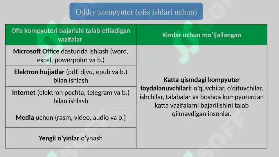 Product slide 6