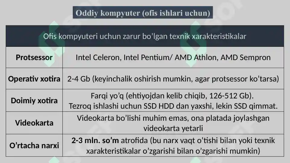 Product slide 7
