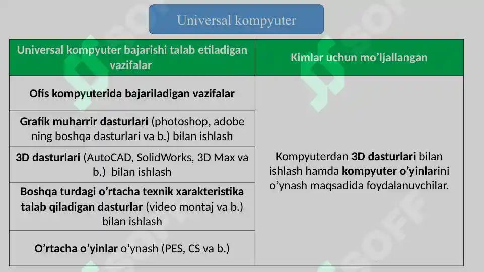 Product slide 8