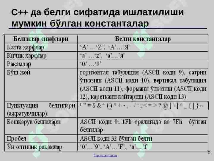 Product slide 7