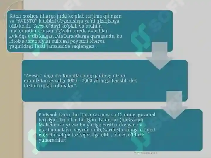 Product slide 6