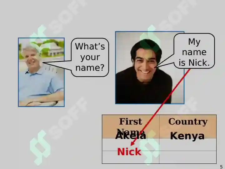 Product slide 5