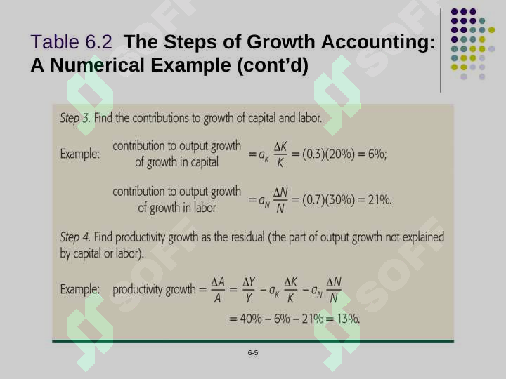 Product slide 5