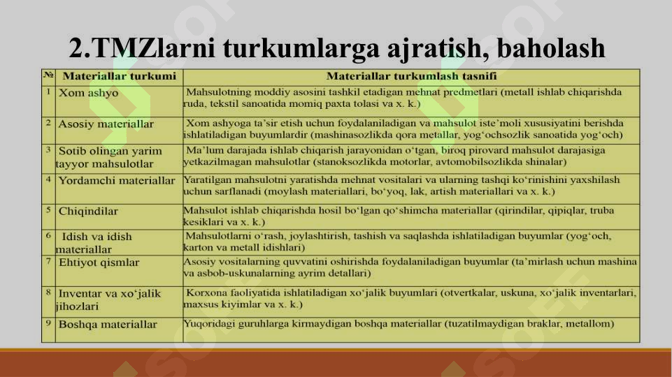 Product slide 6
