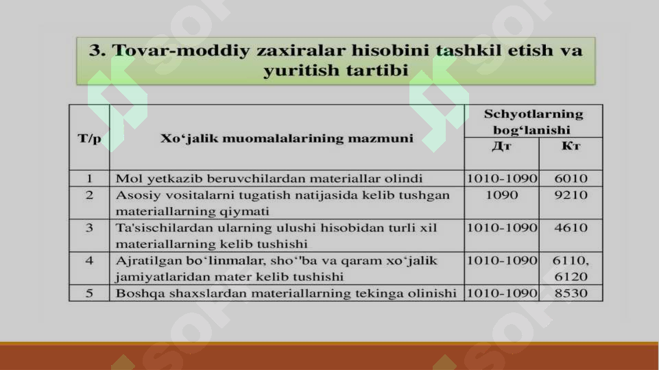 Product slide 7